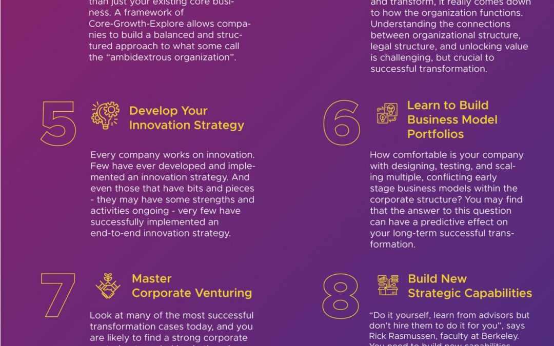 The 10 Principles of Transformation: An Infographic