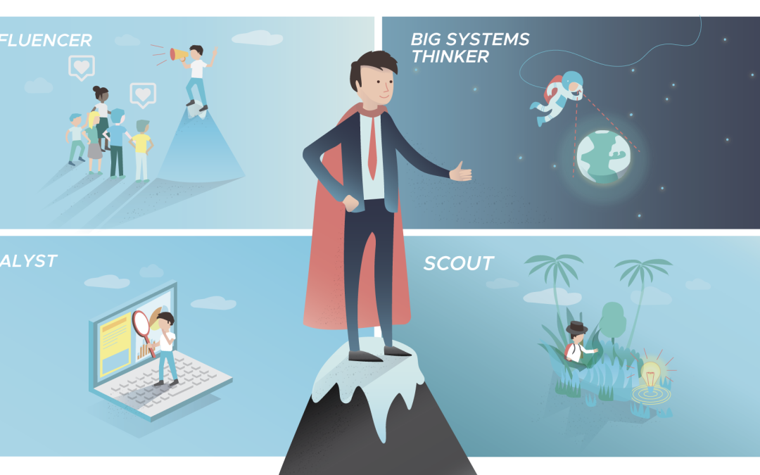 The Four Roles of the Strategy Officer