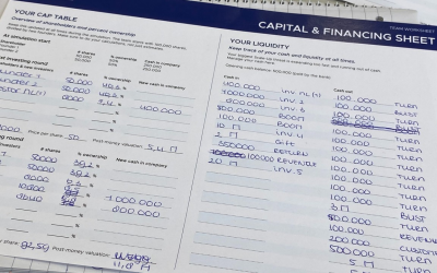 The Four Cap Tables in Scale Up!