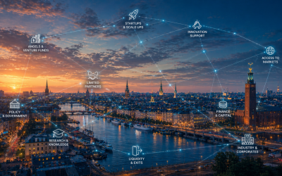 From Lab to Market to Scale